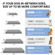 Load image into Gallery viewer, LFC PETS Memory Foam Orthopedic Dog Bed for Medium, Large Dogs with Cooling Gel, Washable Dog Crate Mat, Removable Cover &amp; Waterproof Lining
